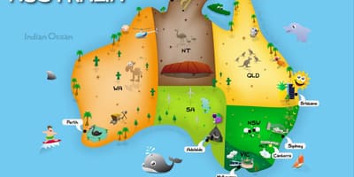 図オーストラリアのキッズ